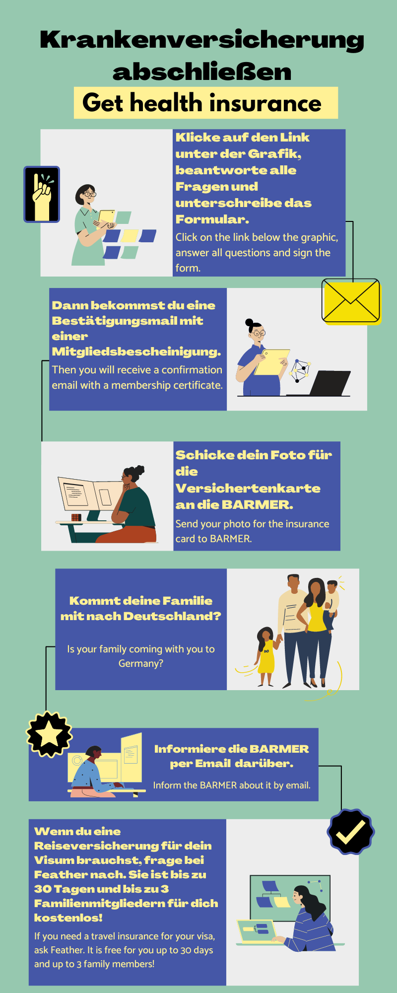 Kachel Krankenversicherung bei der BARMER/ BARMER health insurance